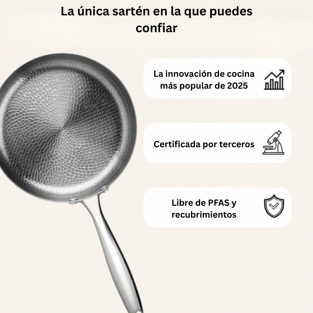 Sartén de Titanio