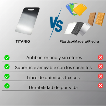 Titanio Puro™ - Tabla de Cortar de Titanio